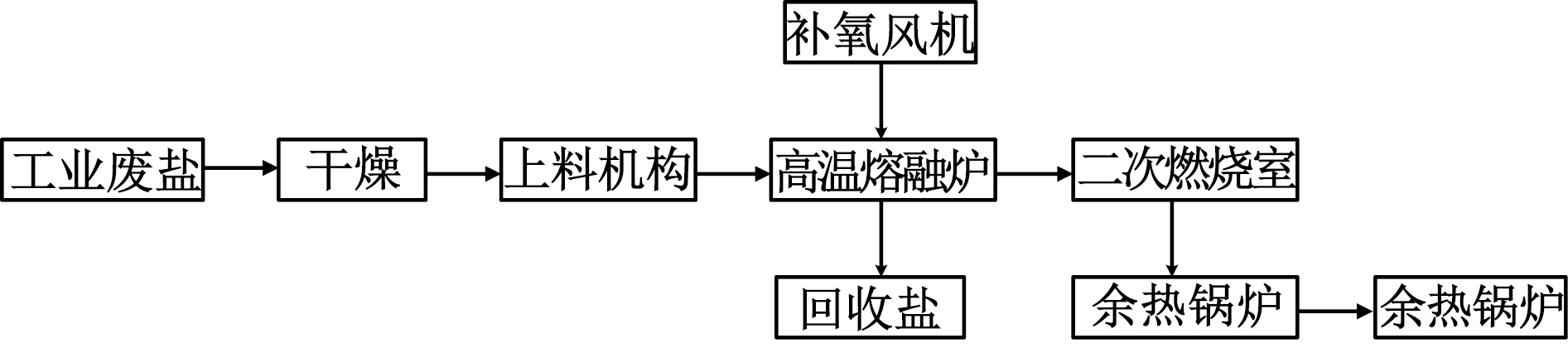 width=347,height=78,dpi=110