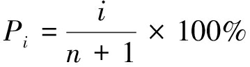 width=131,height=35,dpi=110