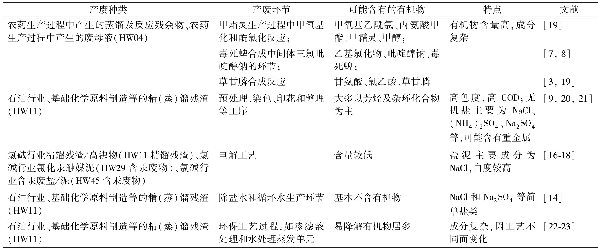 width=756,height=316,dpi=110