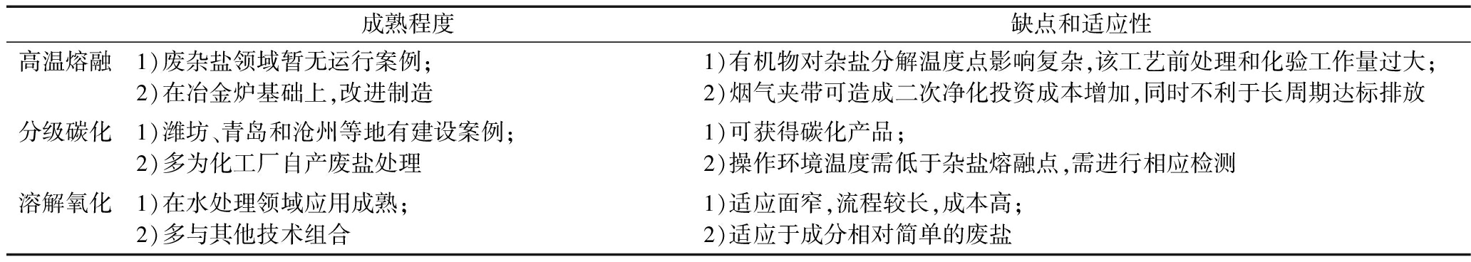 width=756,height=134,dpi=110
