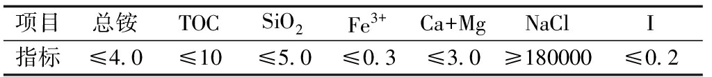 width=375,height=41,dpi=110