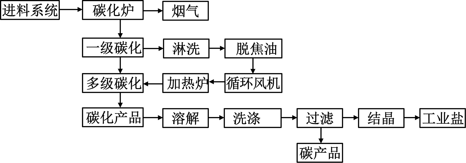 width=347,height=121,dpi=110