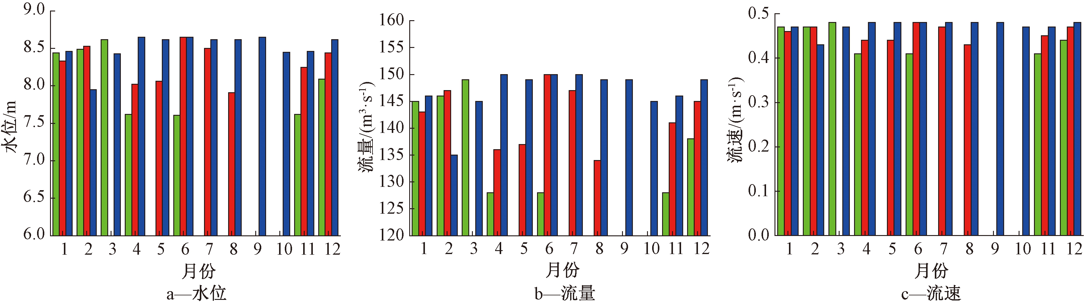 width=659,height=185,dpi=110