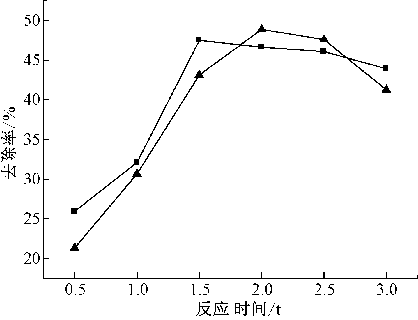 width=263,height=201,dpi=110