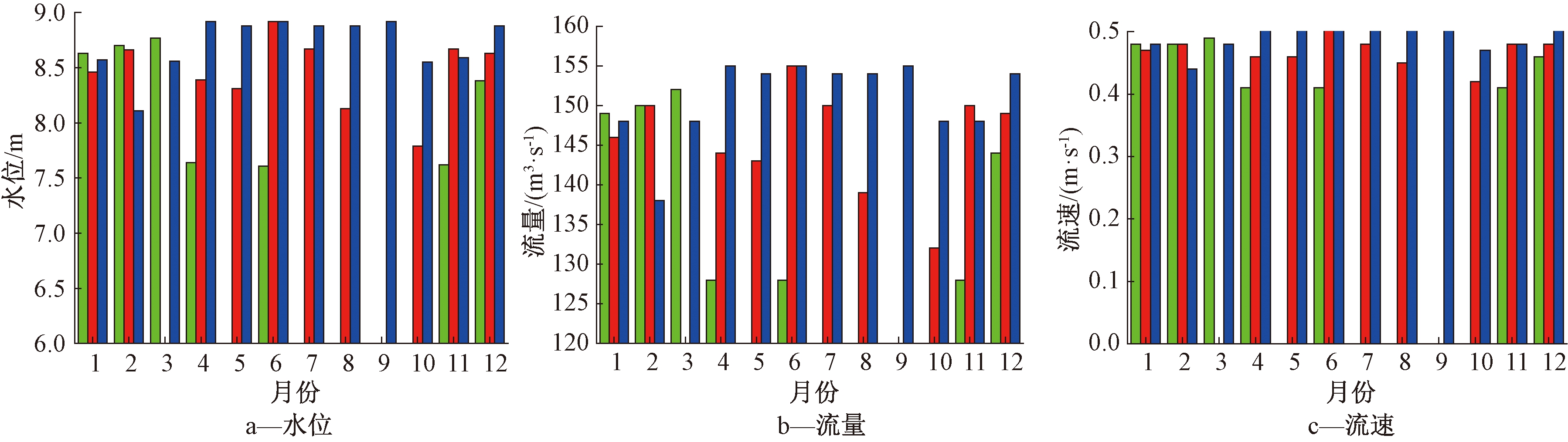 width=659,height=186,dpi=110