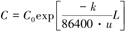 width=158,height=41,dpi=110