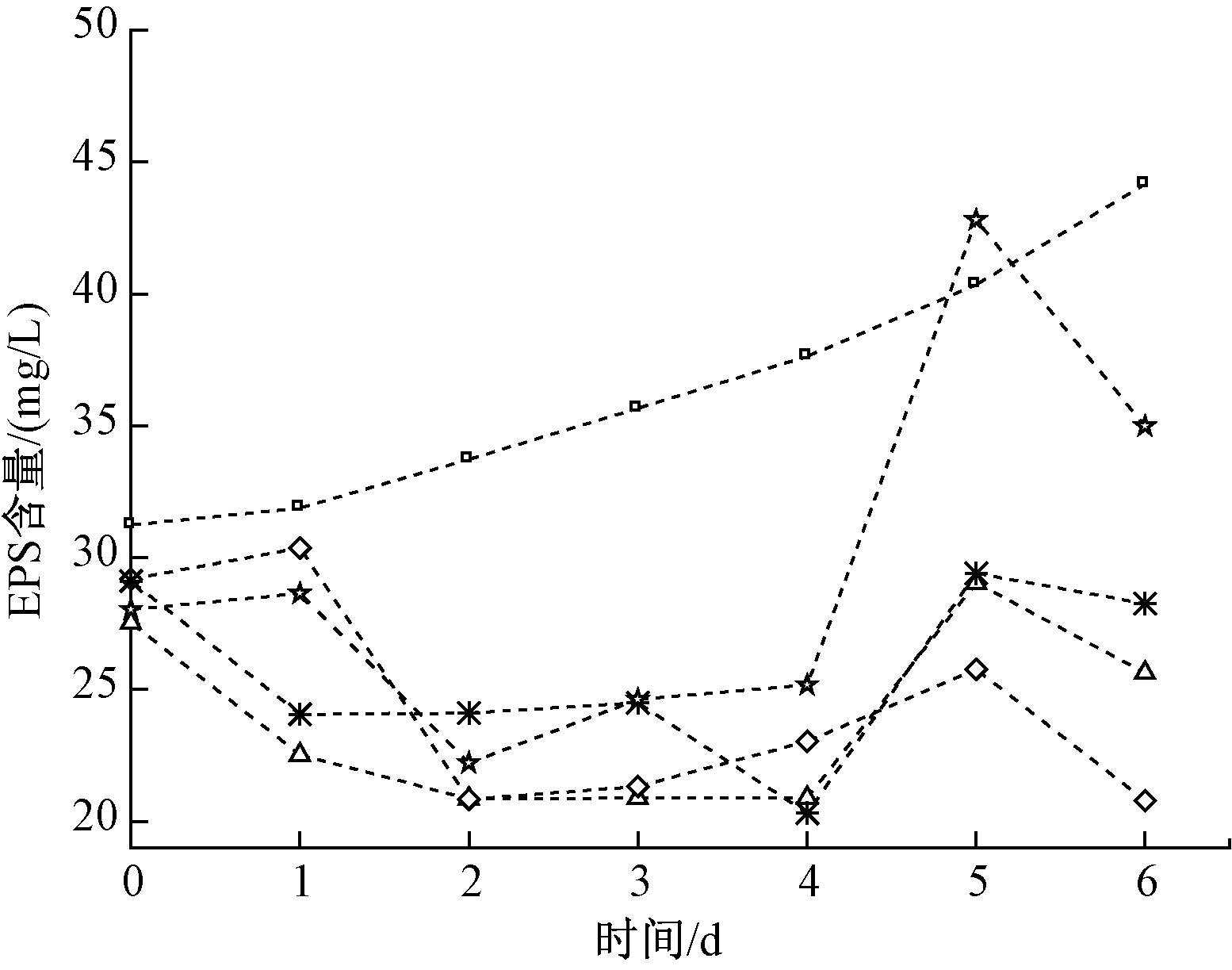 width=284,height=224,dpi=110