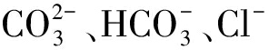 width=108,height=20,dpi=110