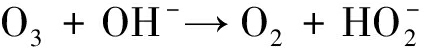 width=155,height=17,dpi=110