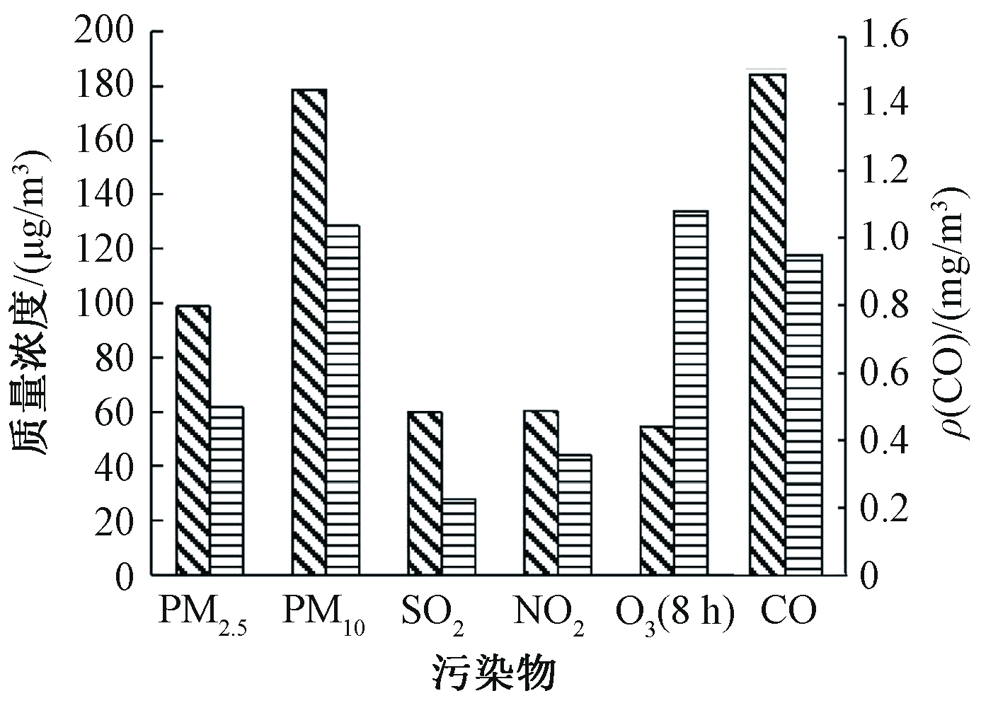 width=258,height=182,dpi=110