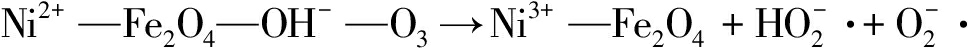 width=354,height=17,dpi=110