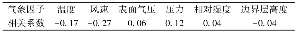 width=381,height=41,dpi=110