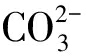 width=32,height=20,dpi=110