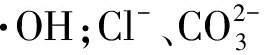 width=96,height=20,dpi=110