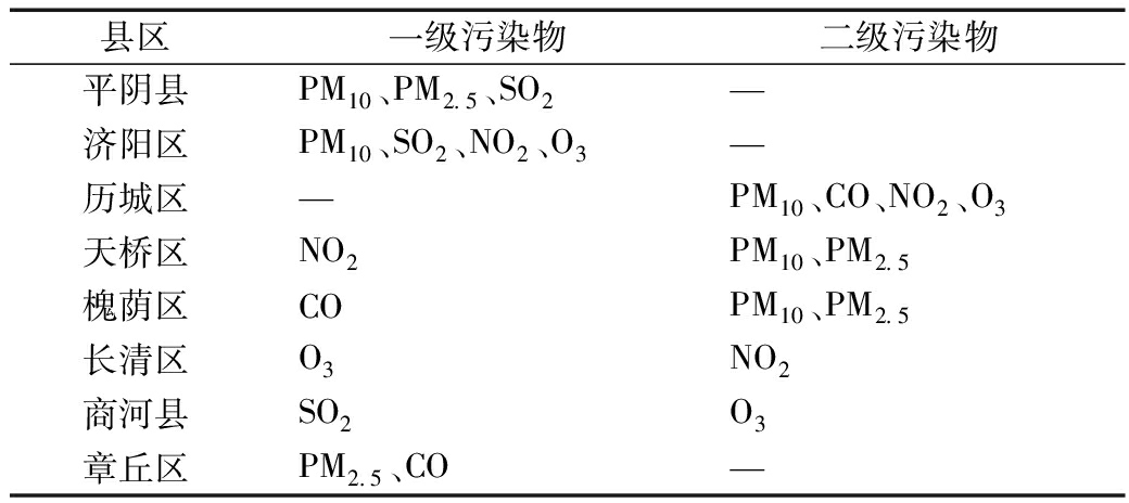 width=381,height=170,dpi=110