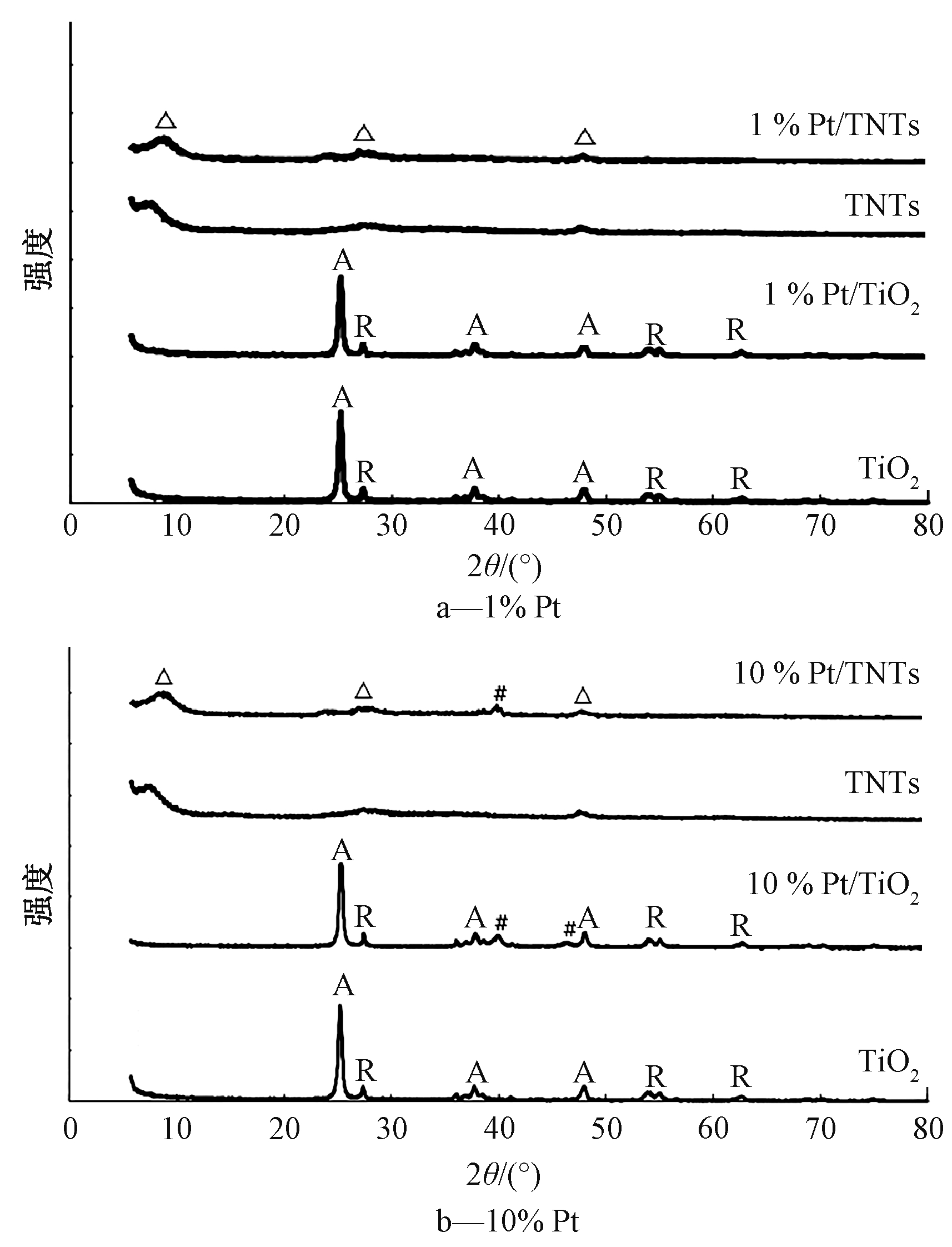 width=314,height=411,dpi=110