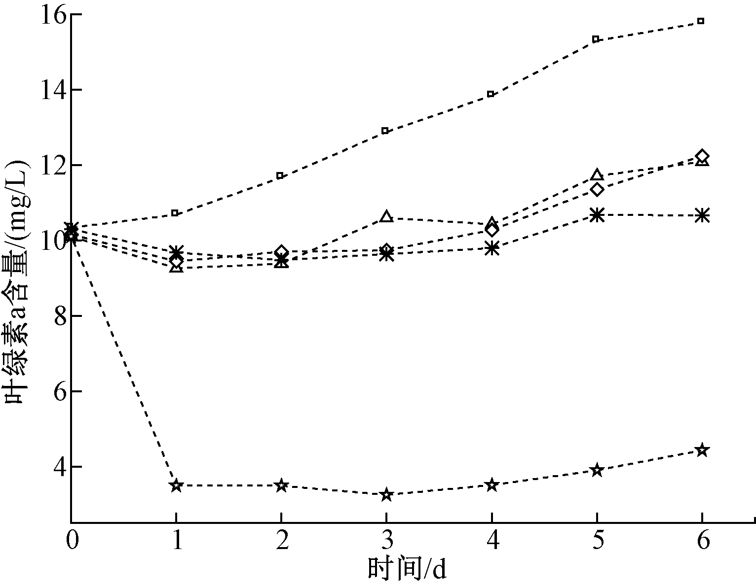 width=280,height=218,dpi=110