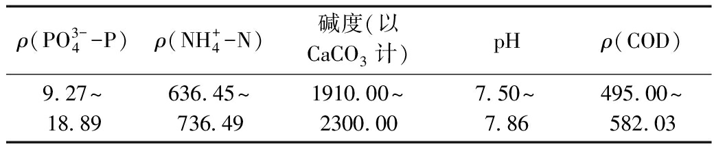 width=381,height=82,dpi=110