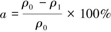 width=132,height=38,dpi=110