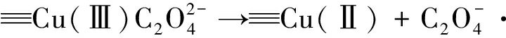 width=264,height=20,dpi=110