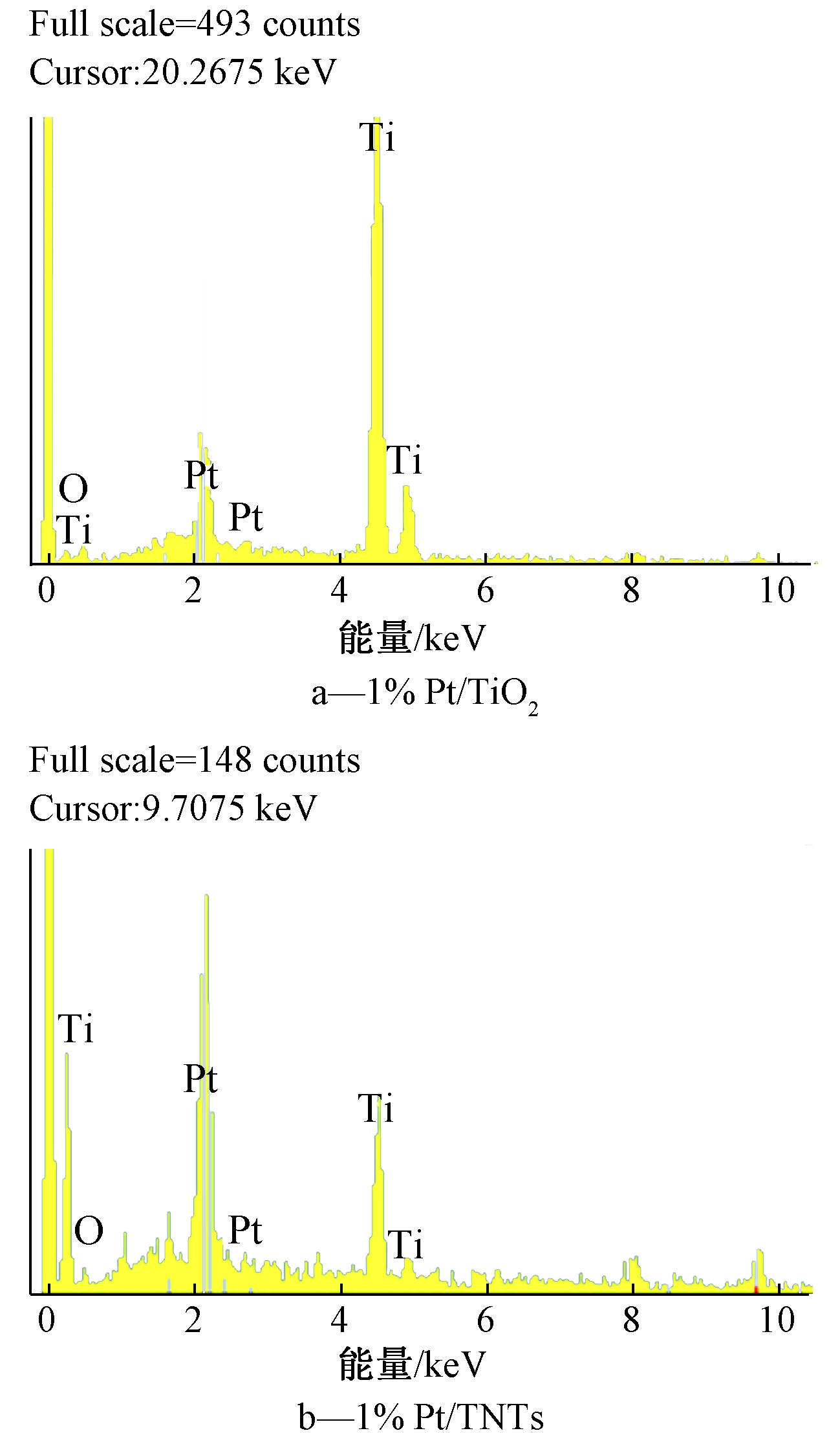 width=238,height=406,dpi=110