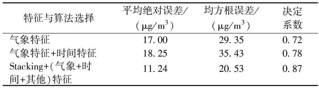 width=381,height=105,dpi=110