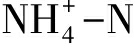 width=49,height=17,dpi=110