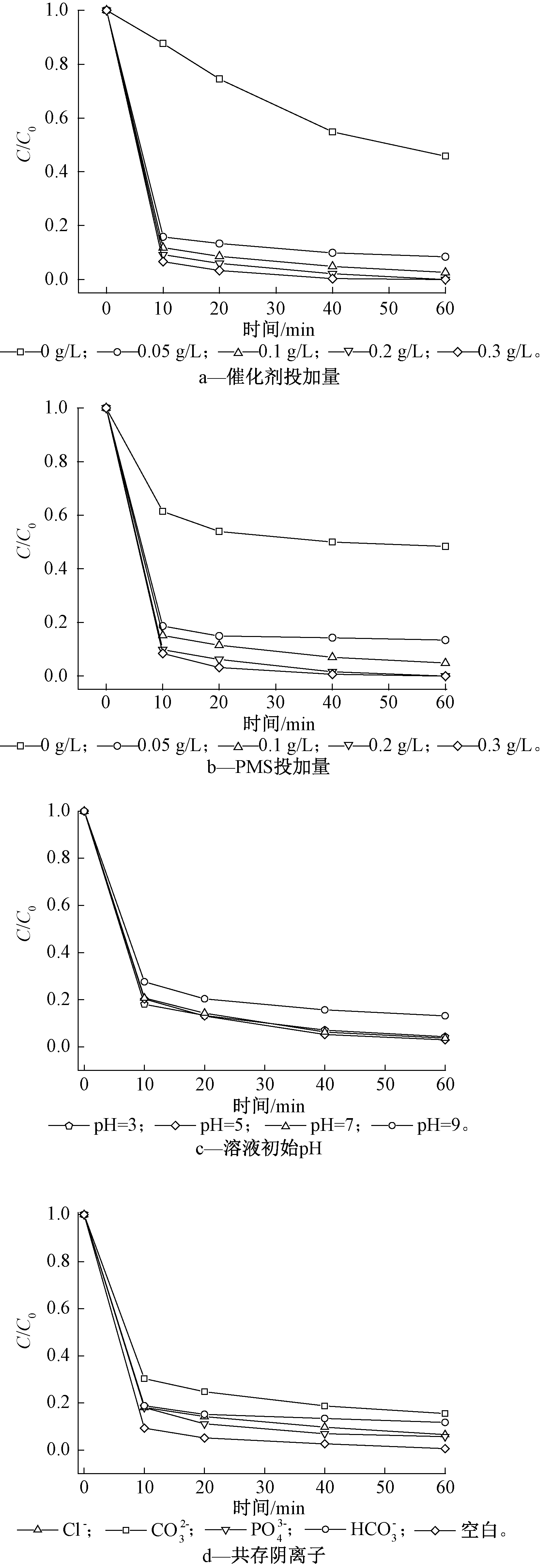 width=310,height=881,dpi=110