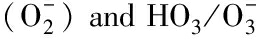 width=93,height=14,dpi=110