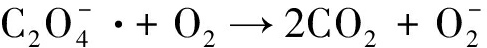 width=178,height=17,dpi=110