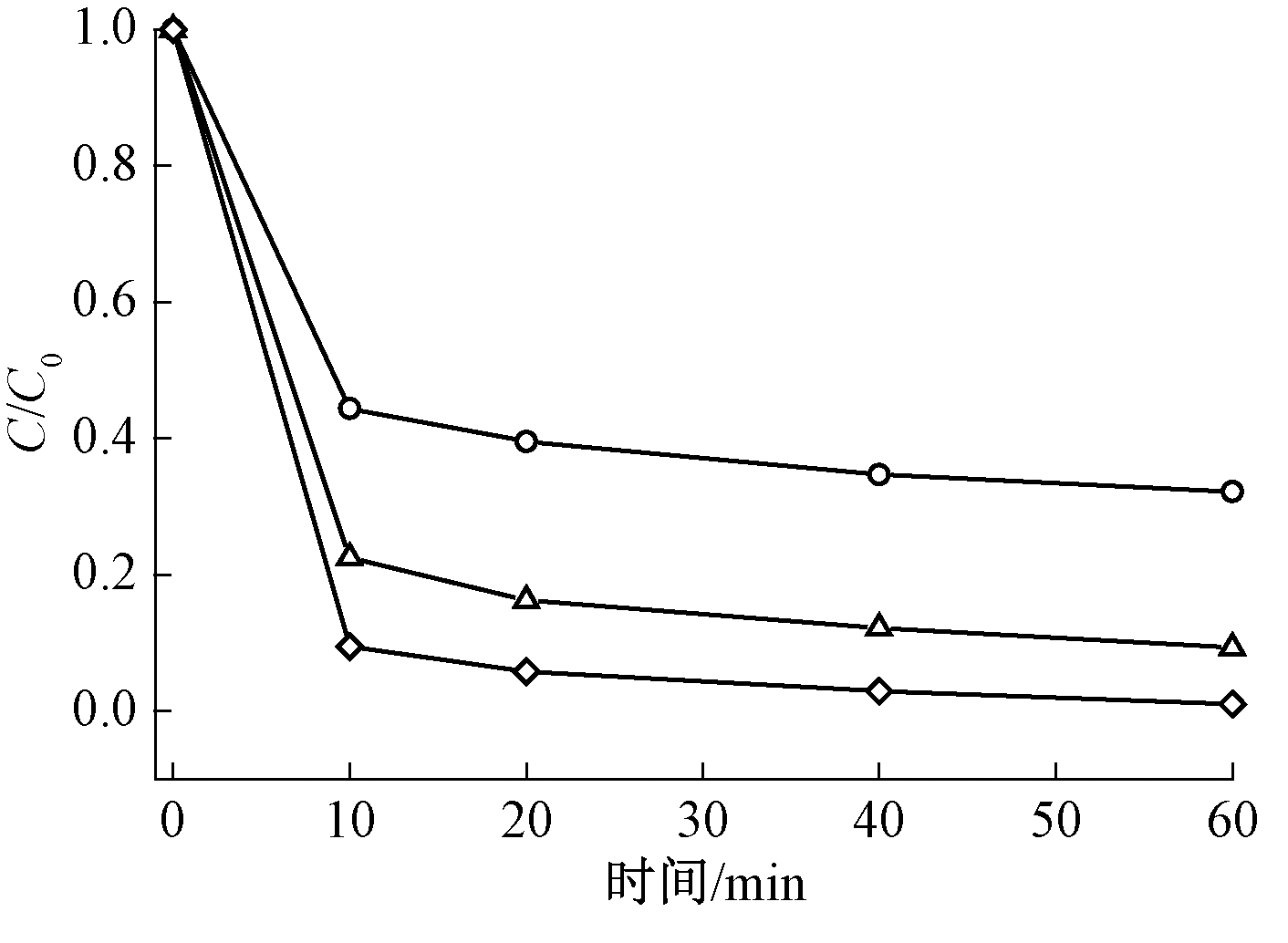width=258,height=189,dpi=110
