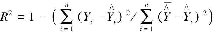 width=266,height=41,dpi=110