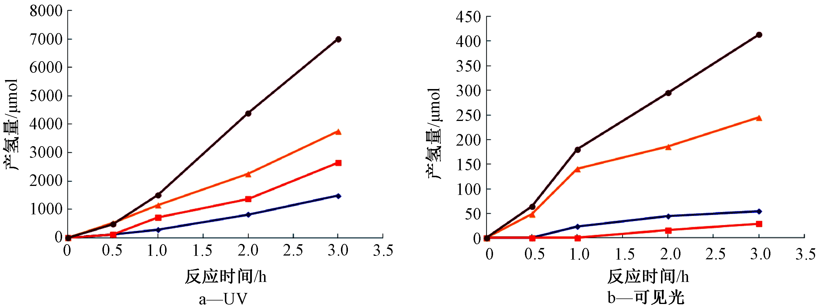width=522,height=193,dpi=110
