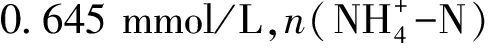 width=178,height=17,dpi=110