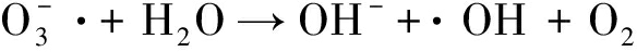 width=214,height=17,dpi=110
