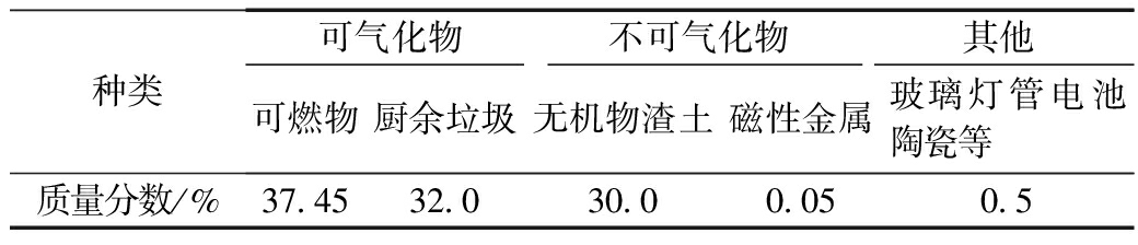 width=381,height=82,dpi=110