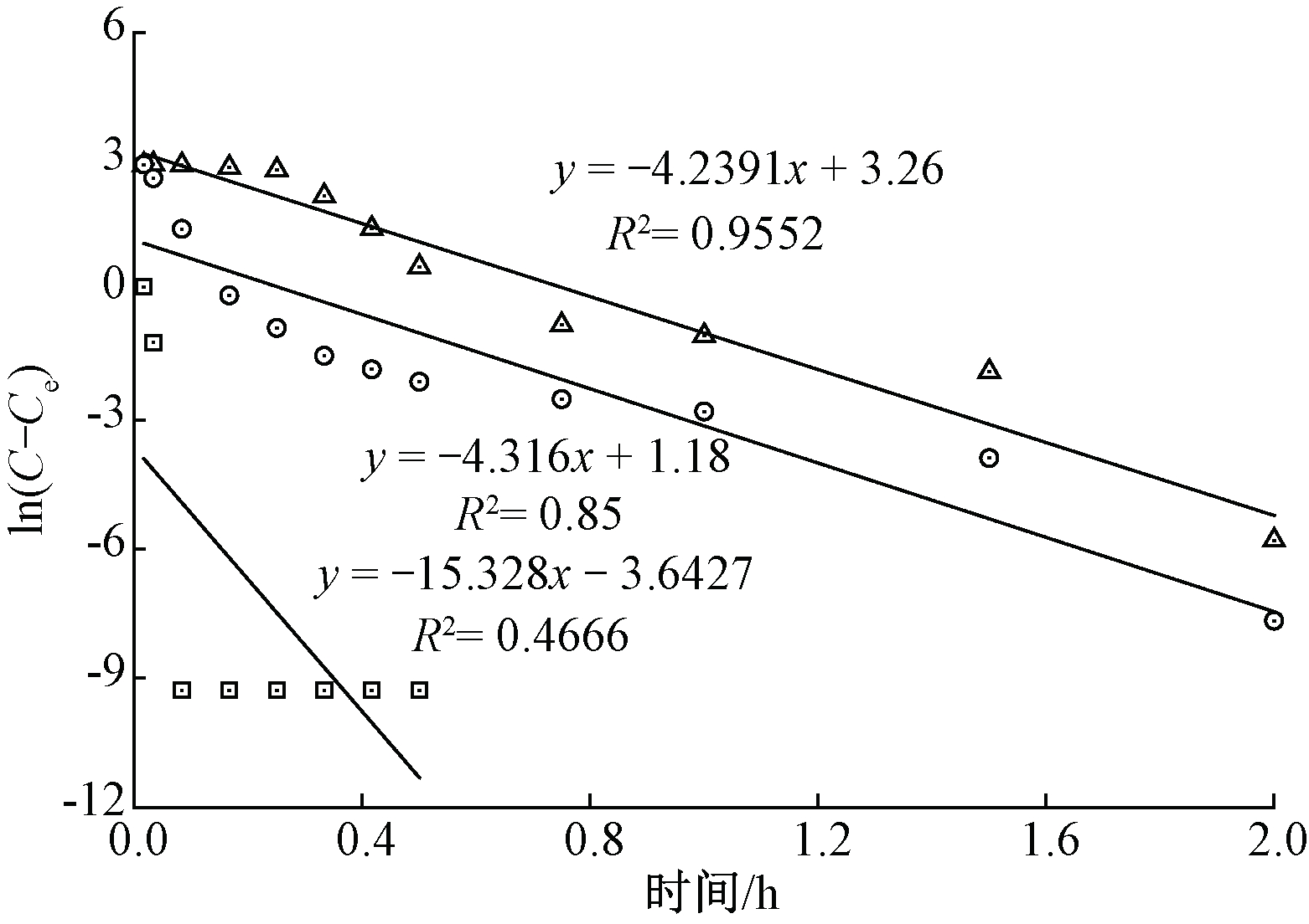 width=286,height=202,dpi=110