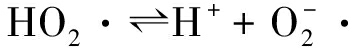 width=129,height=17,dpi=110