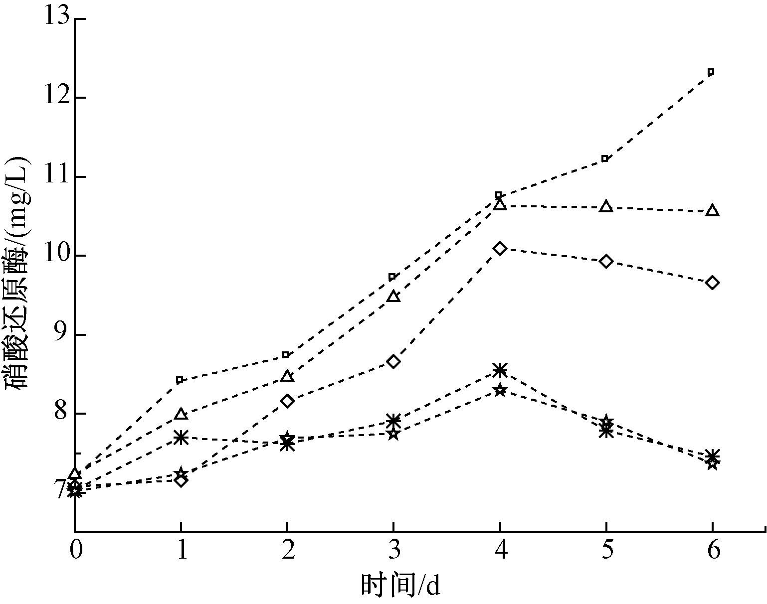 width=281,height=222,dpi=110