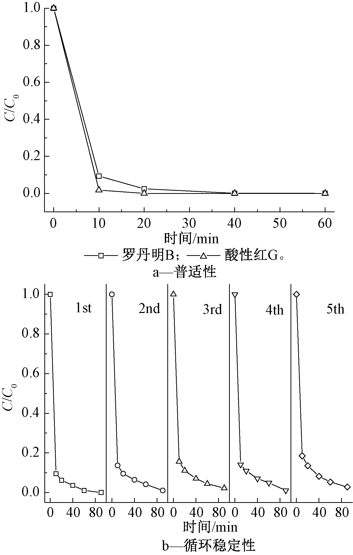 width=261,height=409,dpi=110