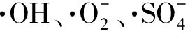 width=99,height=17,dpi=110