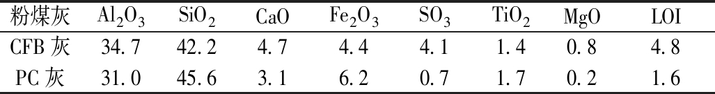 width=376,height=49,dpi=110