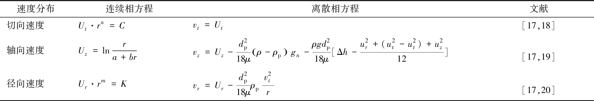 width=753,height=129,dpi=110