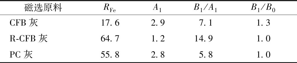 width=376,height=80,dpi=110