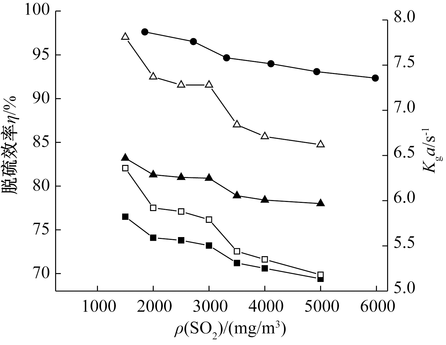 width=269,height=208,dpi=110
