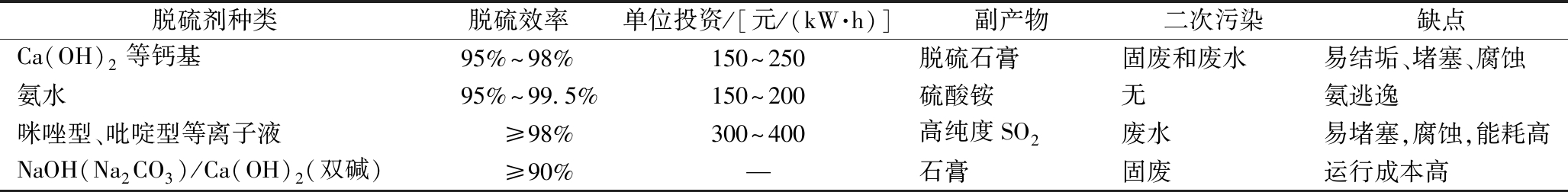 width=753,height=92,dpi=110