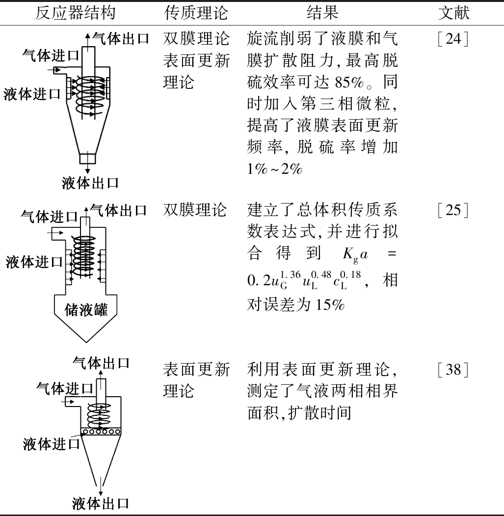 width=376,height=385,dpi=110