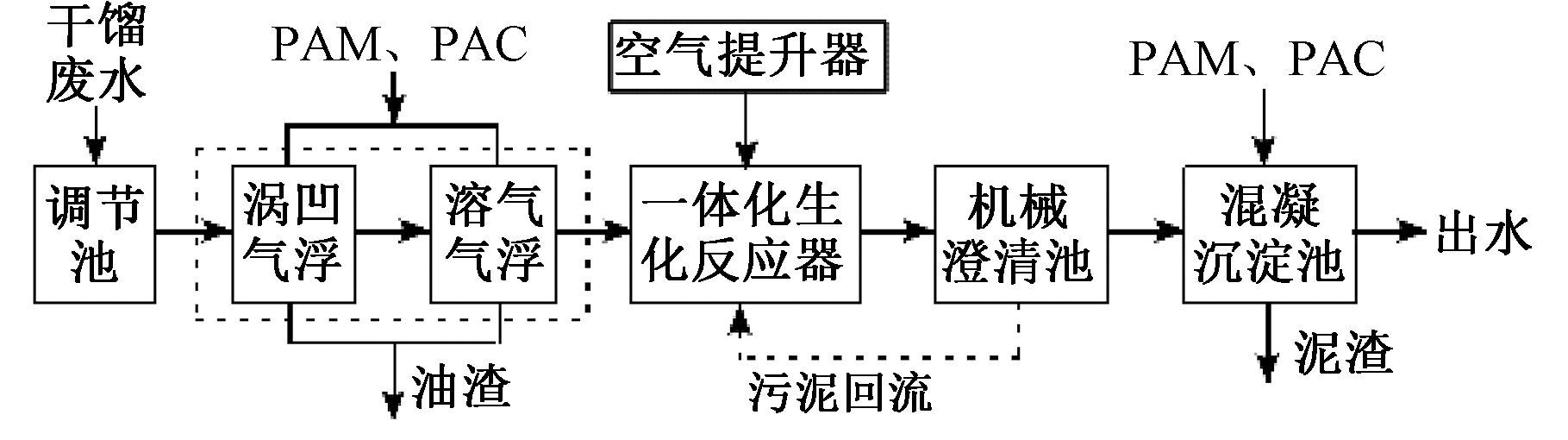 width=333,height=93,dpi=110