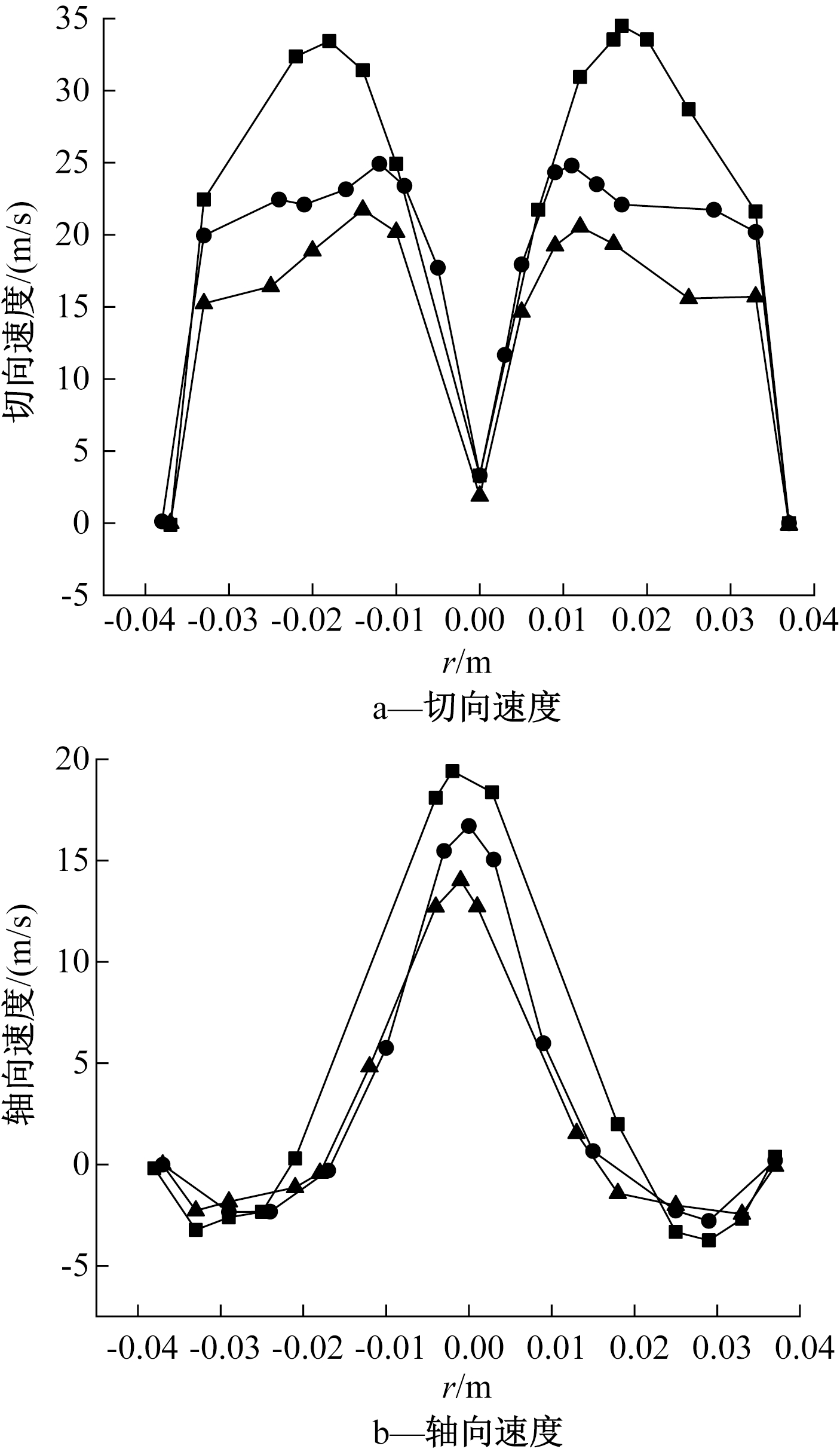 width=257,height=446,dpi=110