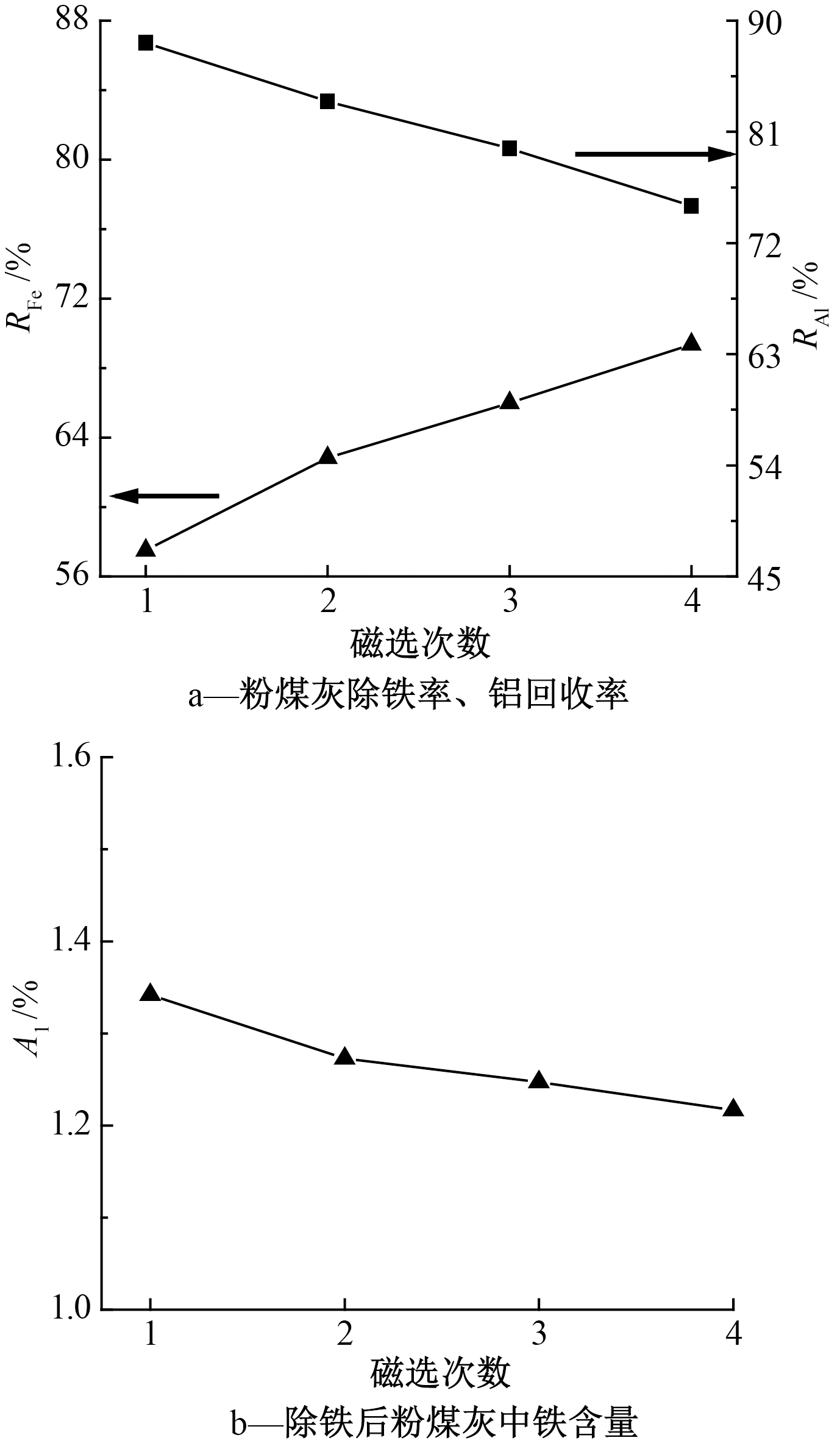 width=252,height=434,dpi=110